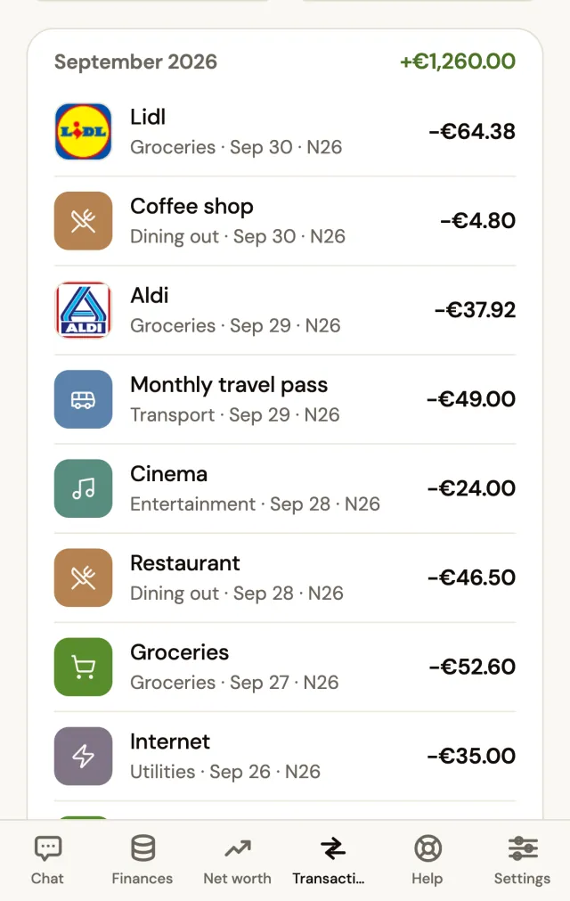 Categorised transactions in the Martia app, with sample data